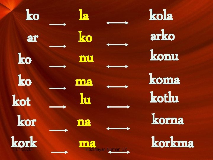 ko ar ko ko kot kork 11/1/2020 la ko nu ma lu na ma