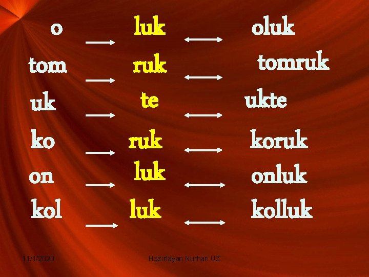 o tom uk ko on kol 11/1/2020 luk ruk te ruk luk Hazırlayan: Nurhan o tom uk ko on kol 11/1/2020 luk ruk te ruk luk Hazırlayan: Nurhan