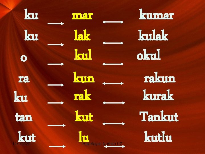 ku ku o ra ku tan kut 11/1/2020 mar lak kul kun rak kut
