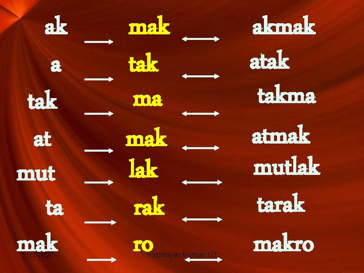 ak a tak at mut ta mak 11/1/2020 mak tak ma mak lak ro