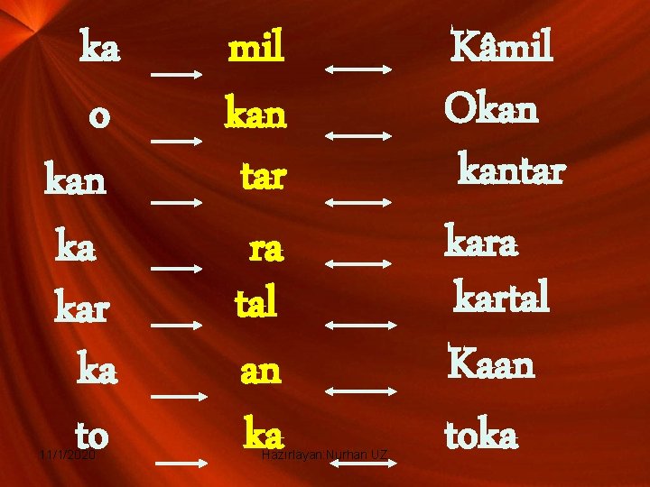 ka o kan ka kar ka to 11/1/2020 mil kan tar ra tal an ka o kan ka kar ka to 11/1/2020 mil kan tar ra tal an