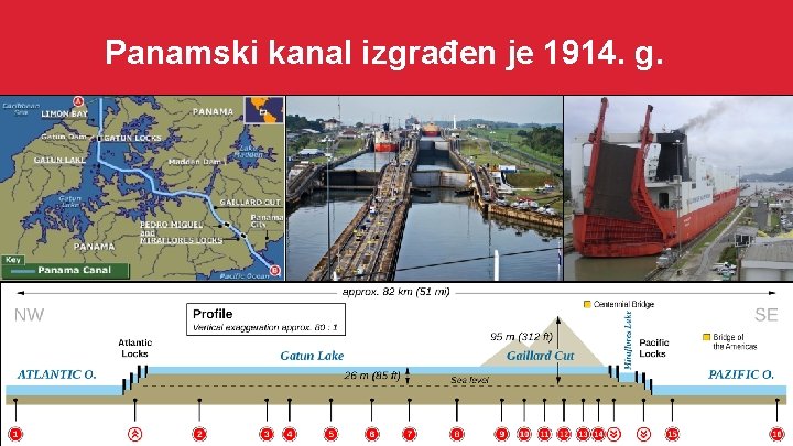 Panamski kanal izgrađen je 1914. g. 