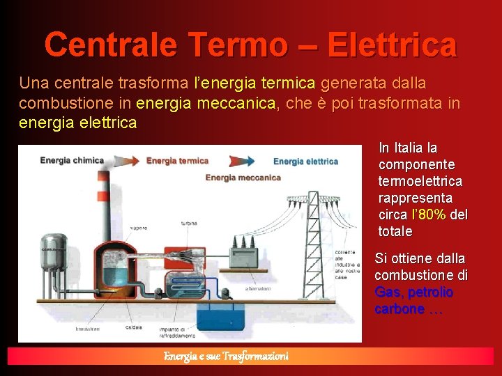 Centrale Termo – Elettrica Una centrale trasforma l’energia termica generata dalla combustione in energia