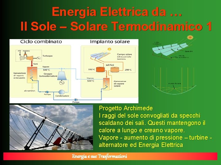 Energia Elettrica da … Il Sole – Solare Termodinamico 1 Progetto Archimede I raggi