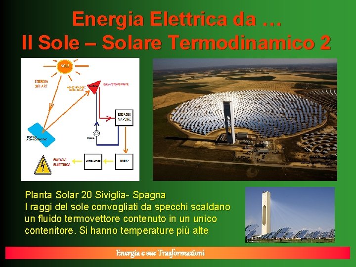 Energia Elettrica da … Il Sole – Solare Termodinamico 2 Planta Solar 20 Siviglia-