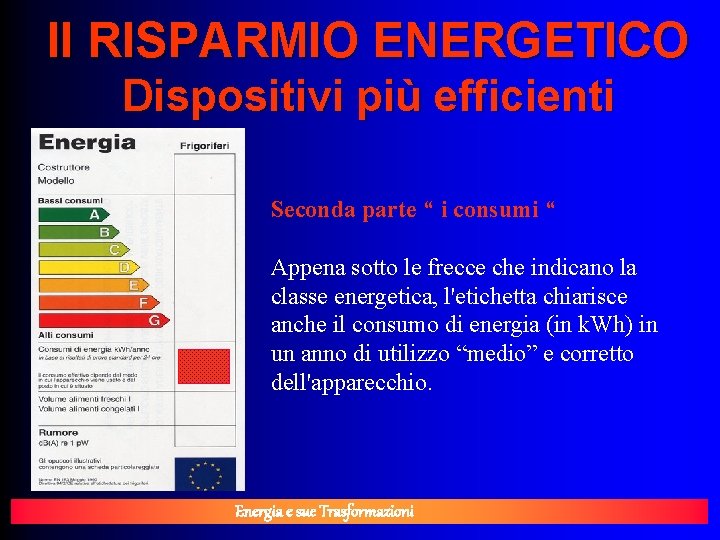 Il RISPARMIO ENERGETICO Dispositivi più efficienti Seconda parte “ i consumi “ Appena sotto