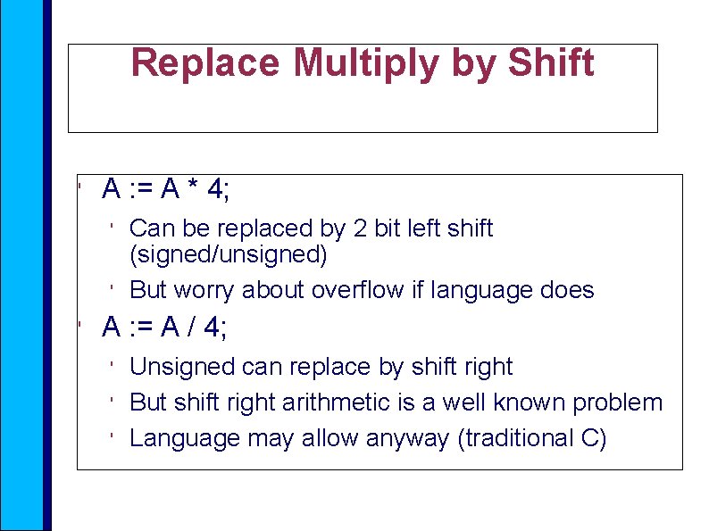 Replace Multiply by Shift ' A : = A * 4; ' ' '