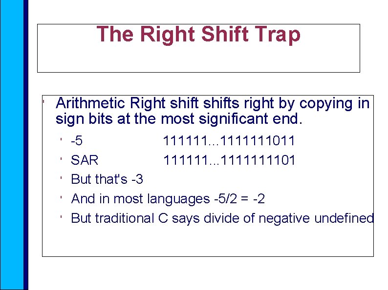 The Right Shift Trap ' Arithmetic Right shifts right by copying in sign bits