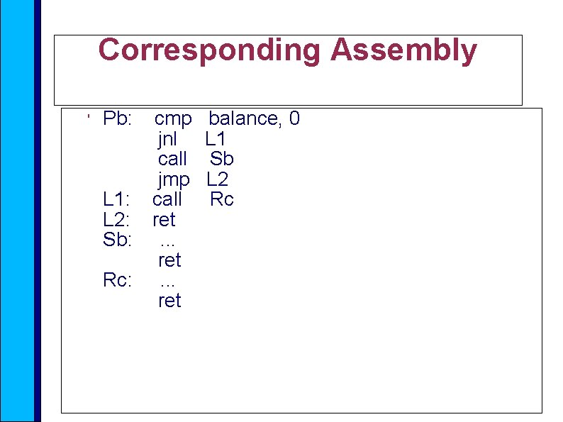 Corresponding Assembly ' Pb: cmp jnl call jmp L 1: call L 2: ret