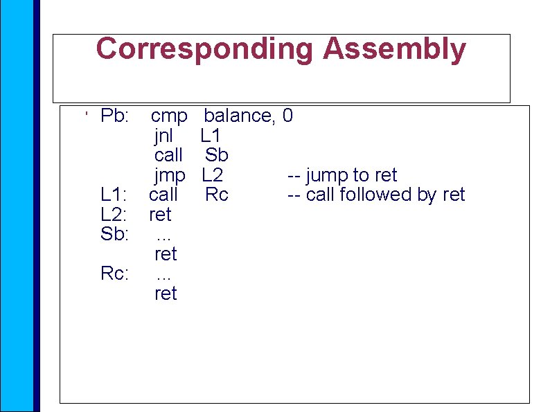 Corresponding Assembly ' Pb: cmp jnl call jmp L 1: call L 2: ret