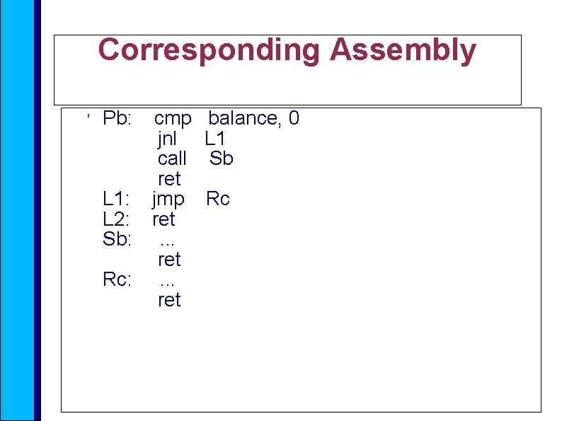 Corresponding Assembly ' Pb: cmp jnl call ret L 1: jmp L 2: ret