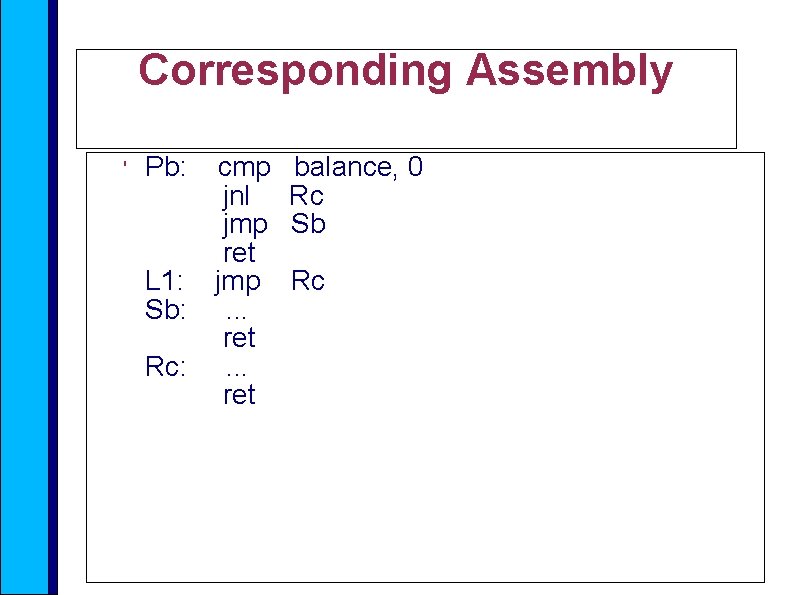 Corresponding Assembly ' Pb: cmp jnl jmp ret L 1: jmp Sb: . .