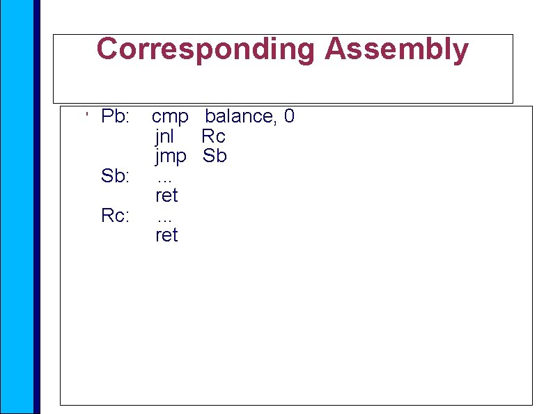 Corresponding Assembly ' Pb: Sb: Rc: cmp balance, 0 jnl Rc jmp Sb. .