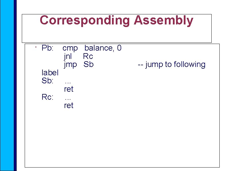 Corresponding Assembly ' Pb: cmp balance, 0 jnl Rc jmp Sb label Sb: .