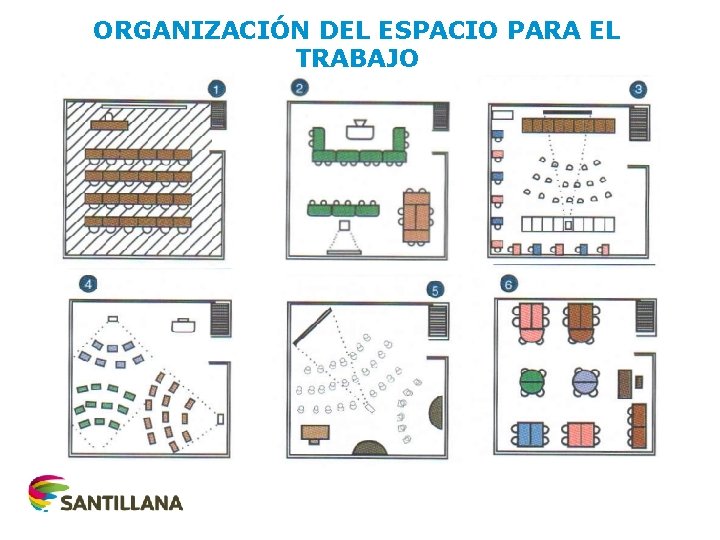 ORGANIZACIÓN DEL ESPACIO PARA EL TRABAJO 