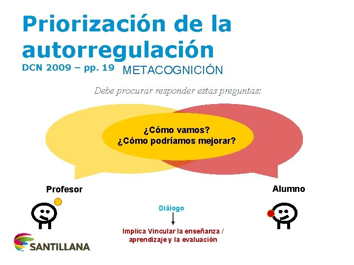 Priorización de la autorregulación DCN 2009 – pp. 19 METACOGNICIÓN Debe procurar responder estas