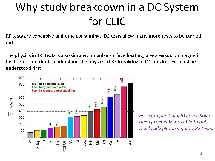 Why study breakdown in a DC System for CLIC RF tests are expensive and