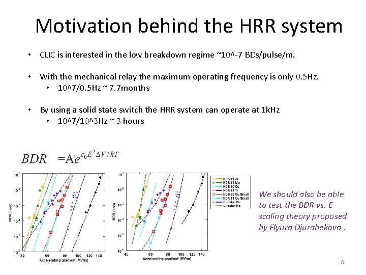 Motivation behind the HRR system • CLIC is interested in the low breakdown regime