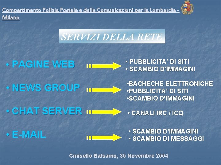 Compartimento Polizia Postale e delle Comunicazioni per la Lombardia Milano SERVIZI DELLA RETE •