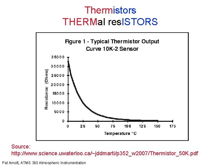Thermistors THERMal res. ISTORS Source: http: //www. science. uwaterloo. ca/~jddmarti/p 352_w 2007/Thermistor_50 K. pdf