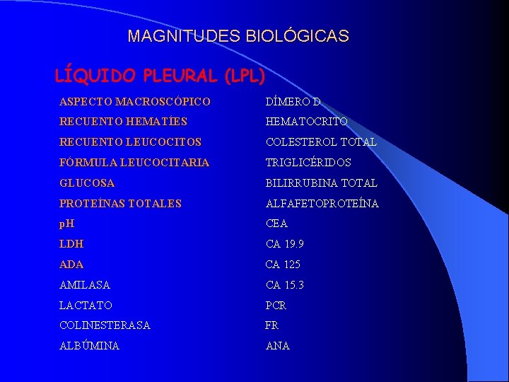 MAGNITUDES BIOLÓGICAS LÍQUIDO PLEURAL (LPL) ASPECTO MACROSCÓPICO DÍMERO D RECUENTO HEMATÍES HEMATOCRITO RECUENTO LEUCOCITOS