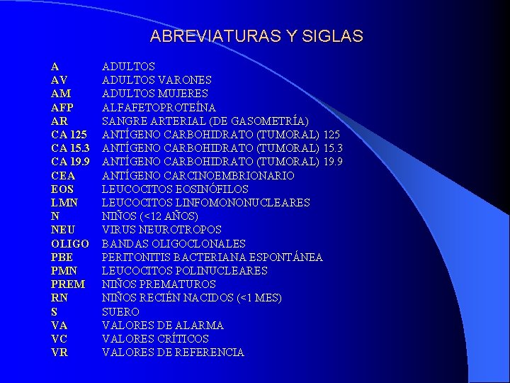 ABREVIATURAS Y SIGLAS A AV AM AFP AR CA 125 CA 15. 3 CA