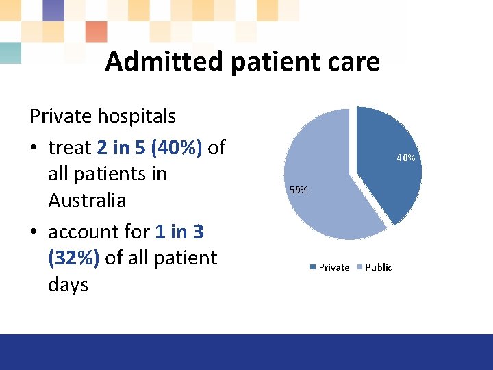 Admitted patient care Private hospitals • treat 2 in 5 (40%) of all patients