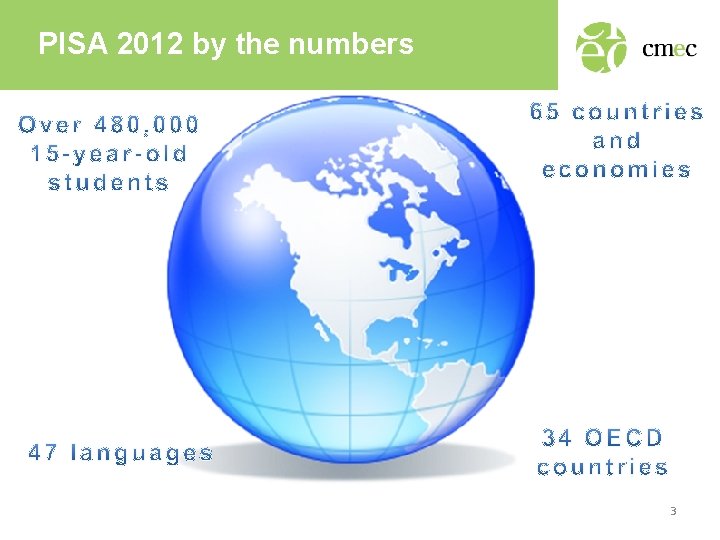 PISA 2012 by the numbers 3 