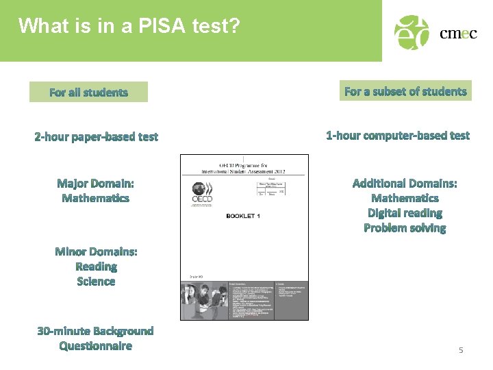 What is in a PISA test? 5 