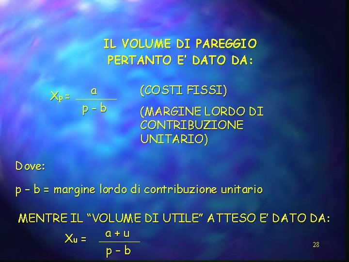 IL VOLUME DI PAREGGIO PERTANTO E’ DATO DA: Xp = a p-b (COSTI FISSI)