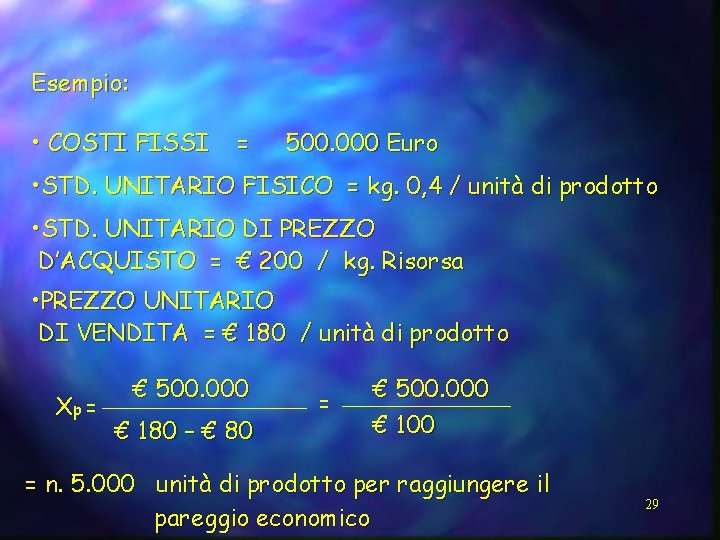 Esempio: • COSTI FISSI = 500. 000 Euro • STD. UNITARIO FISICO = kg.