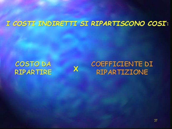 I COSTI INDIRETTI SI RIPARTISCONO COSI’: COSTO DA RIPARTIRE X COEFFICIENTE DI RIPARTIZIONE 37