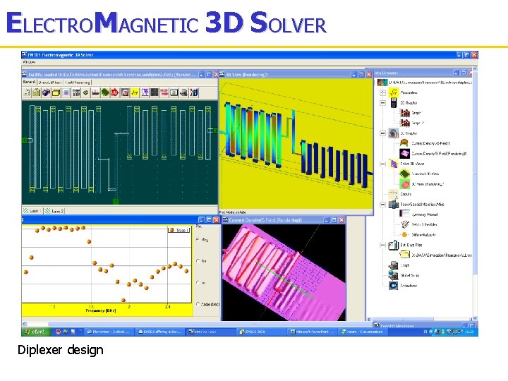 ELECTROMAGNETIC 3 D SOLVER Diplexer design 