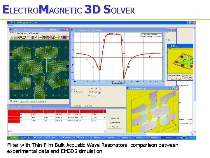 ELECTROMAGNETIC 3 D SOLVER Filter with Thin Film Bulk Acoustic Wave Resonators: comparison between
