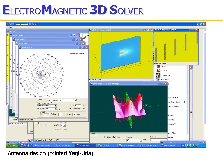 ELECTROMAGNETIC 3 D SOLVER Antenna design (printed Yagi-Uda) 