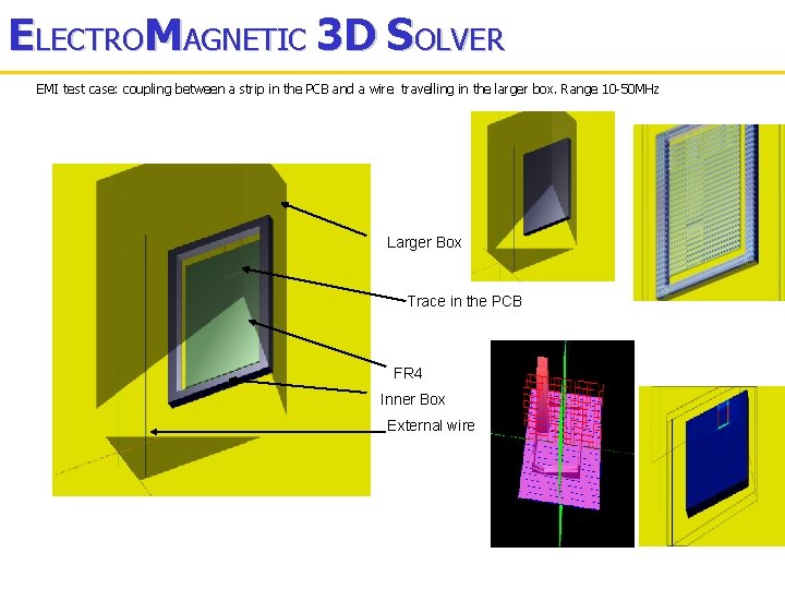 ELECTROMAGNETIC 3 D SOLVER EMI test case: coupling between a strip in the PCB