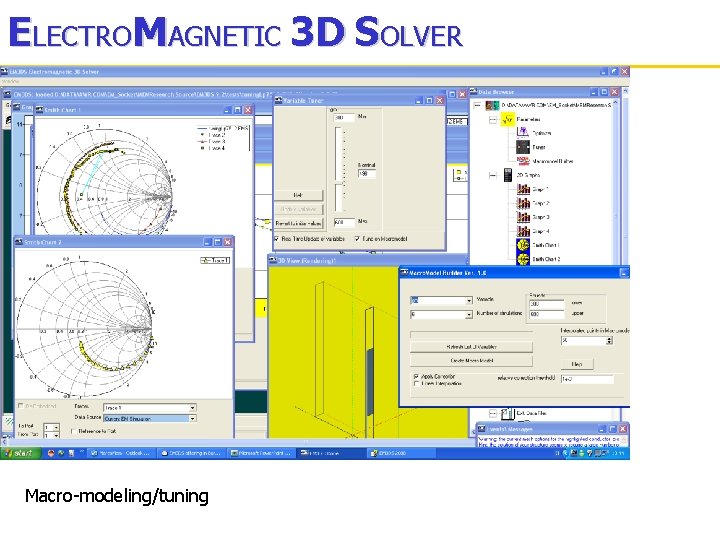 ELECTROMAGNETIC 3 D SOLVER Macro-modeling/tuning 