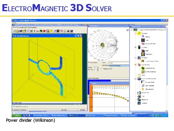 ELECTROMAGNETIC 3 D SOLVER Power divider (Wilkinson) 