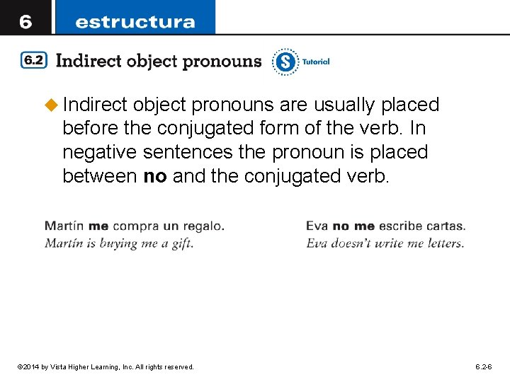 u Indirect object pronouns are usually placed before the conjugated form of the verb.