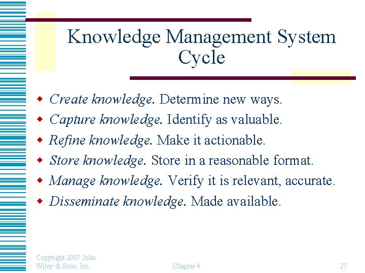 Knowledge Management System Cycle w w w Create knowledge. Determine new ways. Capture knowledge.