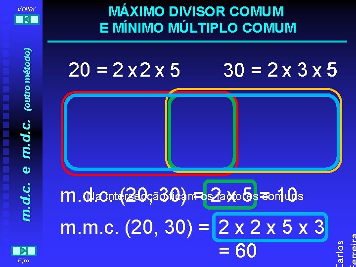 Fim MÁXIMO DIVISOR COMUM E MÍNIMO MÚLTIPLO COMUM 20 = 2 x 5 30