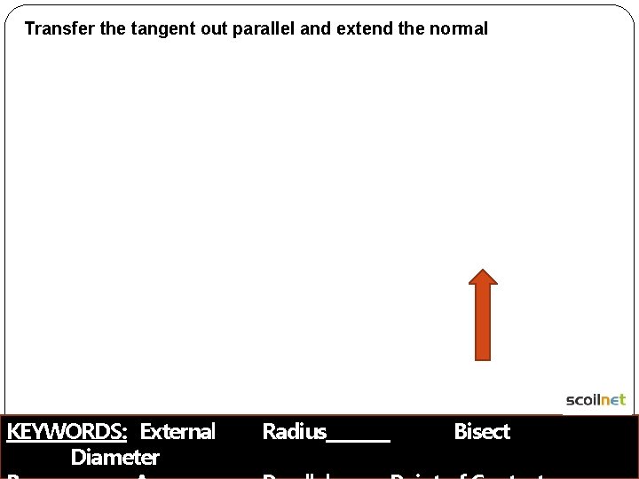 Transfer the tangent out parallel and extend the normal KEYWORDS: External Diameter Radius Bisect