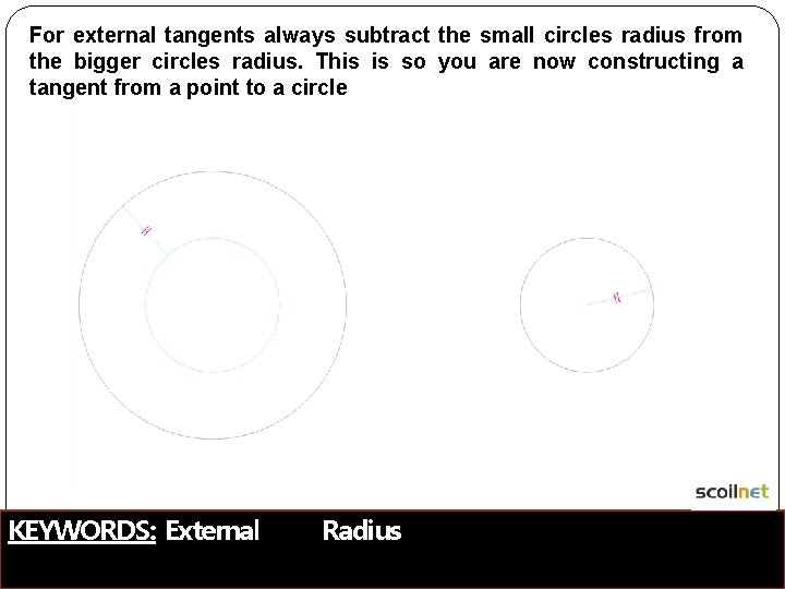 For external tangents always subtract the small circles radius from the bigger circles radius.