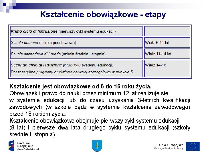 Kształcenie obowiązkowe - etapy Kształcenie jest obowiązkowe od 6 do 16 roku życia. Obowiązek