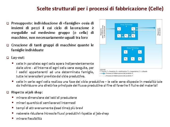 Scelte strutturali per i processi di fabbricazione (Celle) q Presupposto: individuazione di «famiglie» ossia