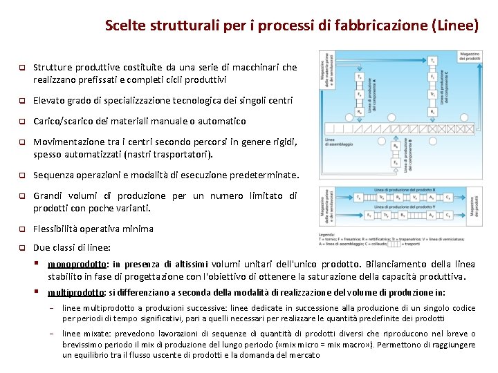 Scelte strutturali per i processi di fabbricazione (Linee) q Strutture produttive costituite da una
