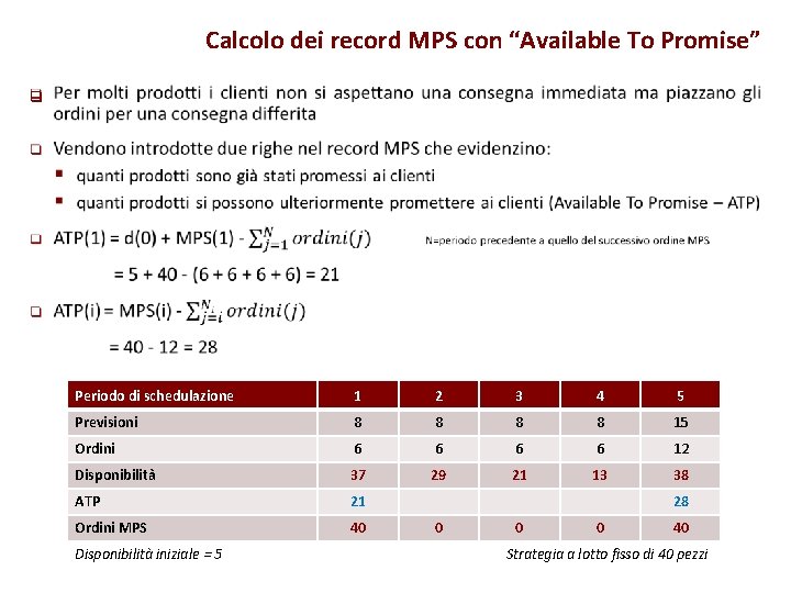 Calcolo dei record MPS con “Available To Promise” q Periodo di schedulazione 1 2