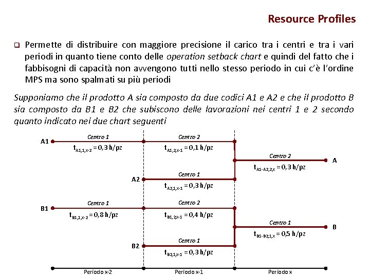 Resource Profiles q Permette di distribuire con maggiore precisione il carico tra i centri