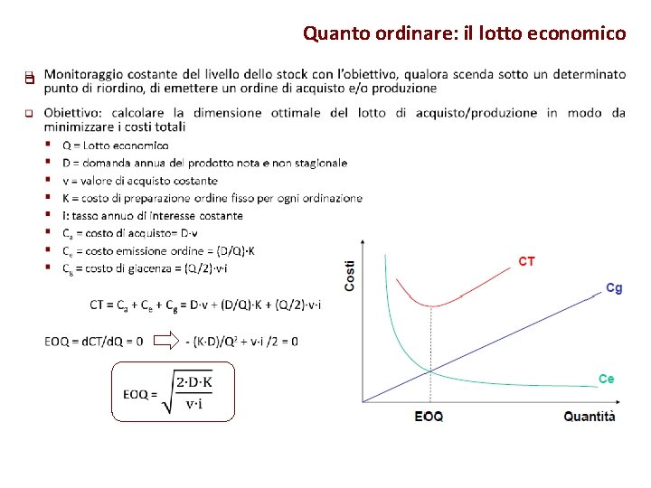 Quanto ordinare: il lotto economico q 