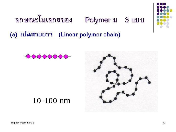 ลกษณะโมเลกลของ Polymer ม 3 แบบ (a) เปนสายยาว (Linear polymer chain) 10 -100 nm Engineering